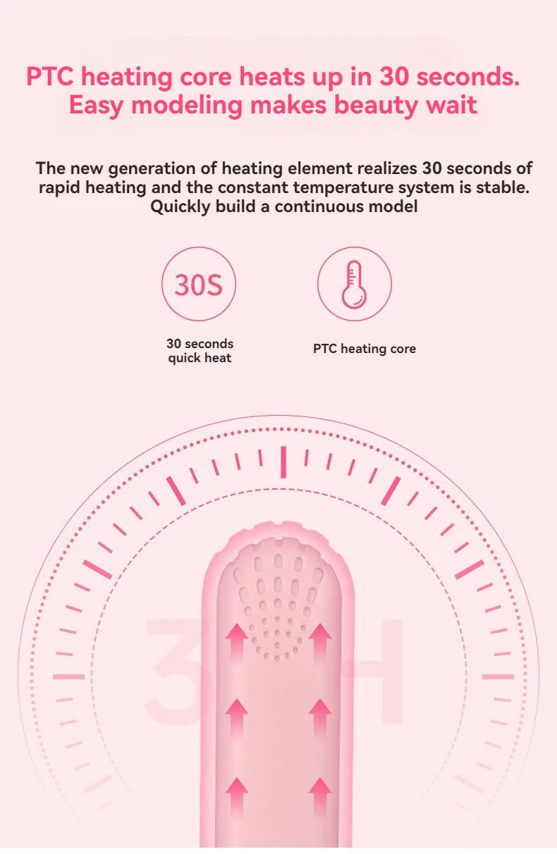 Mini Hair Straightener, Multi-color Splint.