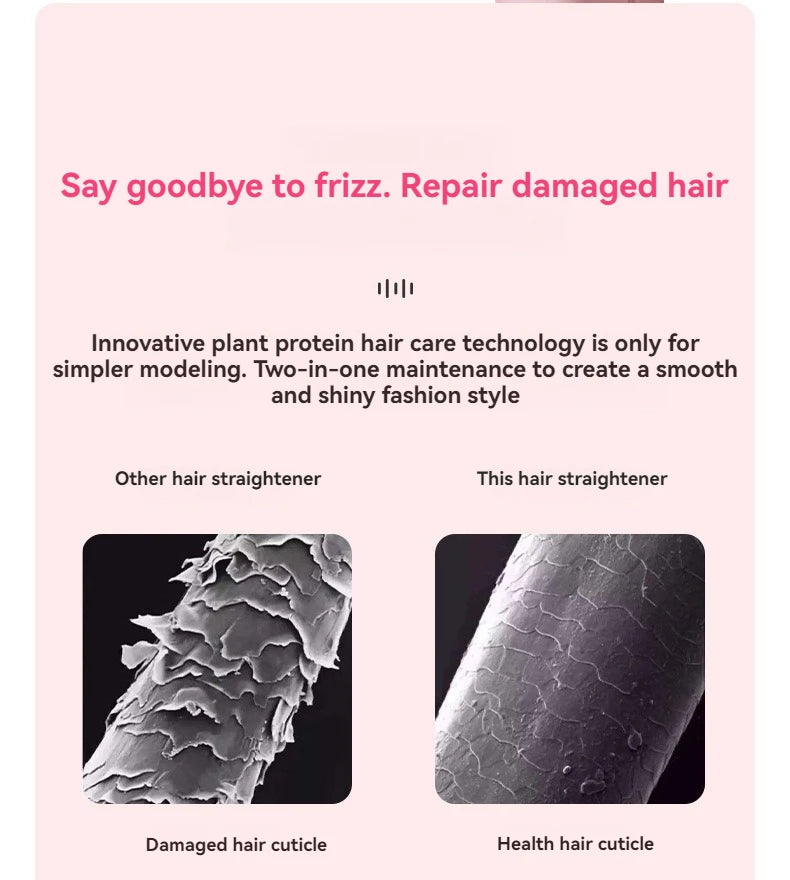 Mini Hair Straightener, Multi-color Splint.